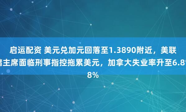 启运配资 美元兑加元回落至1.3890附近,美联储主席面临刑事指控拖累美元,加拿大失业率升至6.8%